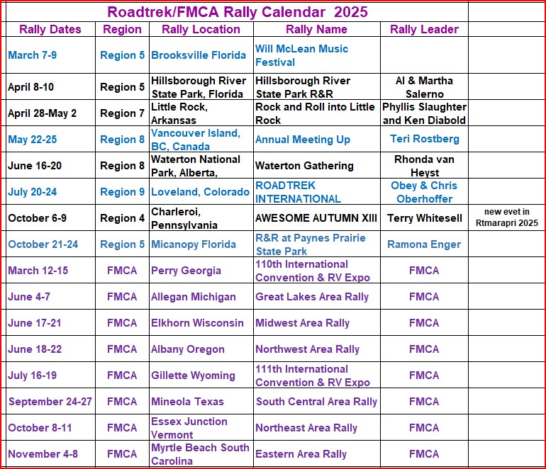 March 25 update calendar